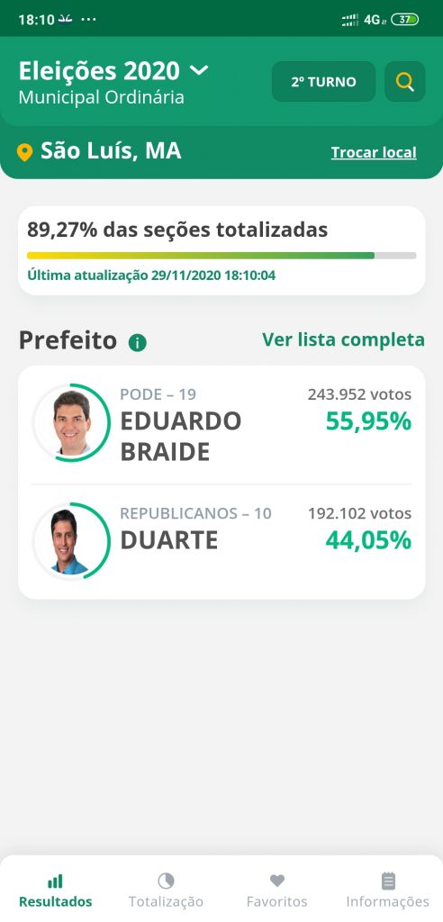 Braide eleito Prefeito de São Luís